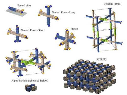 File:Infinite Particle Physics 31.jpg
