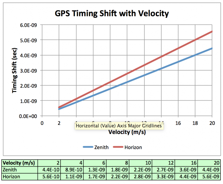 File:CurtRenshaw Fig7.png