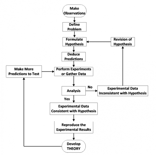 File:BillLucas2016 Fig3.png