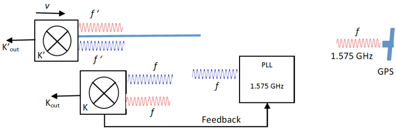 File:CurtRenshaw Fig4.png