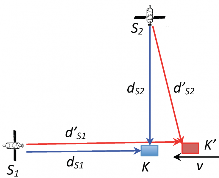 File:CurtRenshaw Fig9.png